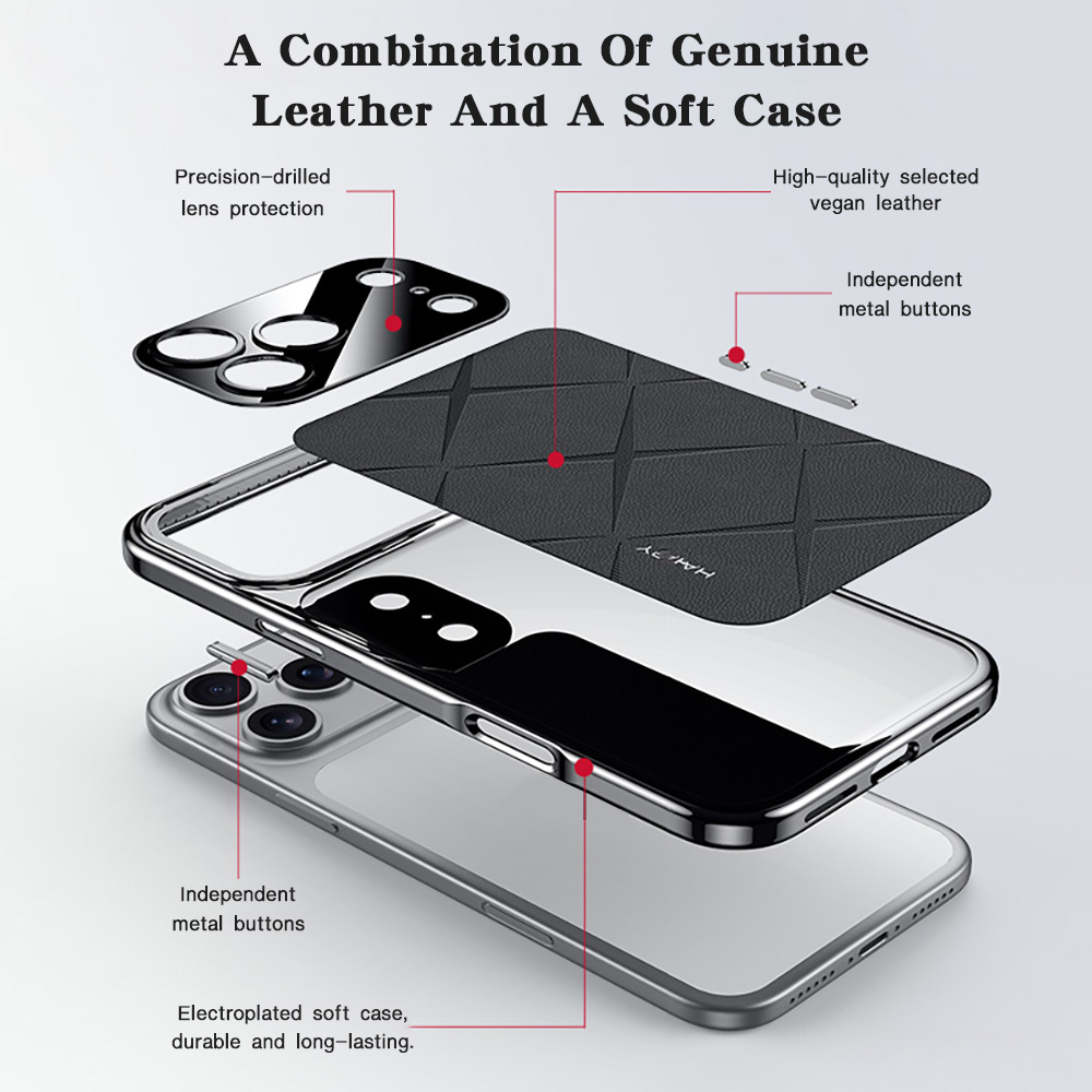 Etui z ramką, skórą i powłoką  – Camera Leather Case recenzja i cena